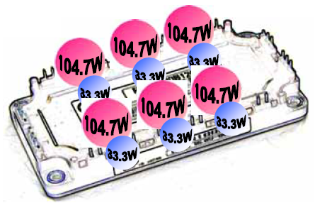(g)IGBTFWDēp